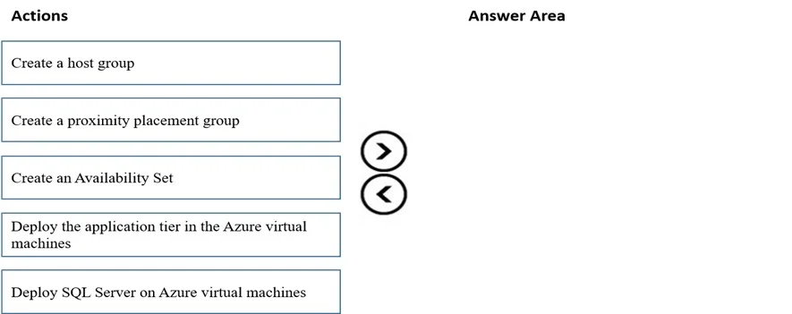 AZ-120 question #143 exhibit