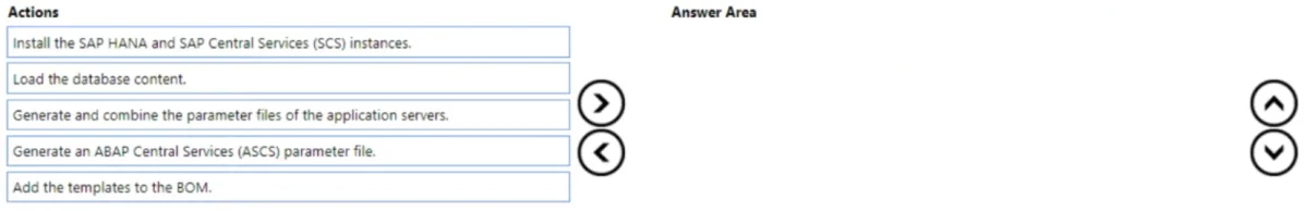 AZ-120 question #277 exhibit
