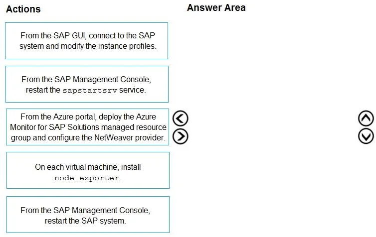 AZ-120 question #264 exhibit