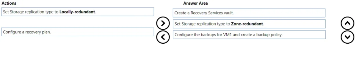 AZ-120 question #282 exhibit