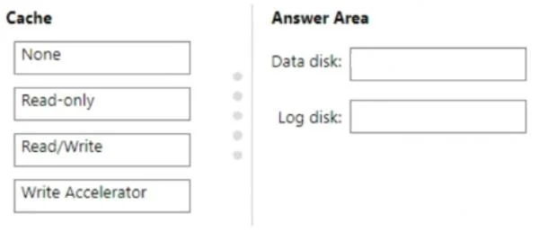 AZ-120 question #280 exhibit