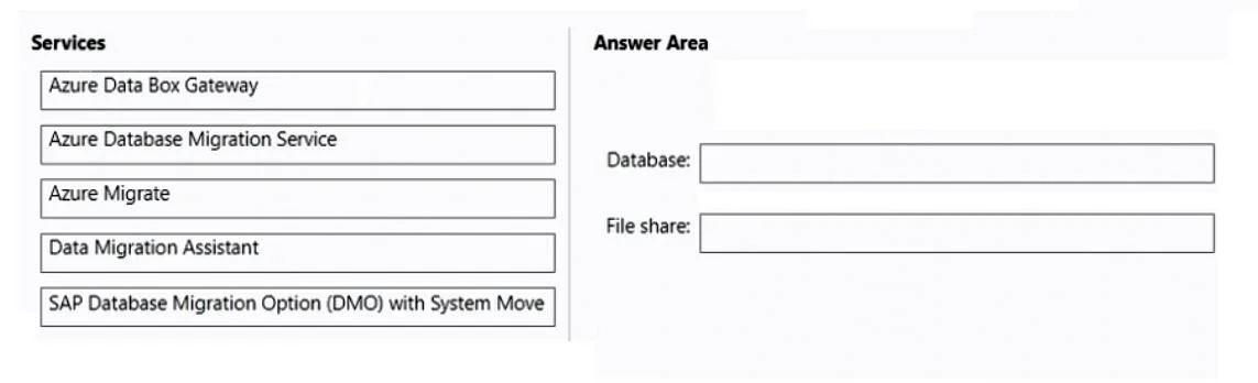 AZ-120 question #154 exhibit