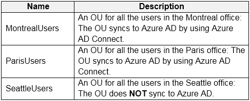AZ-140 question #1 exhibit 2