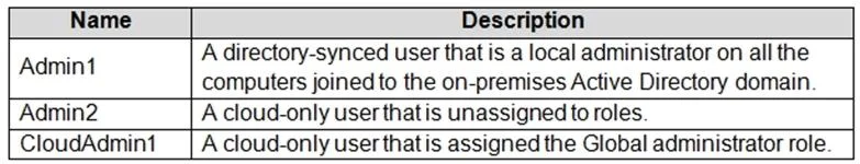 AZ-140 question #8 exhibit 1