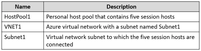 AZ-140 question #161 exhibit