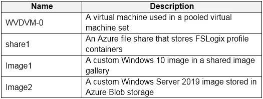 AZ-140 question #41 exhibit