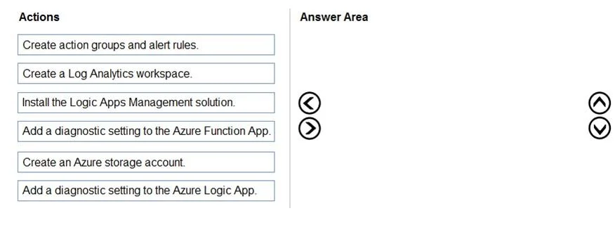 AZ-204 question #263 exhibit