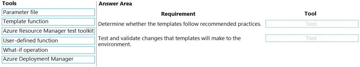 AZ-204 question #446 exhibit