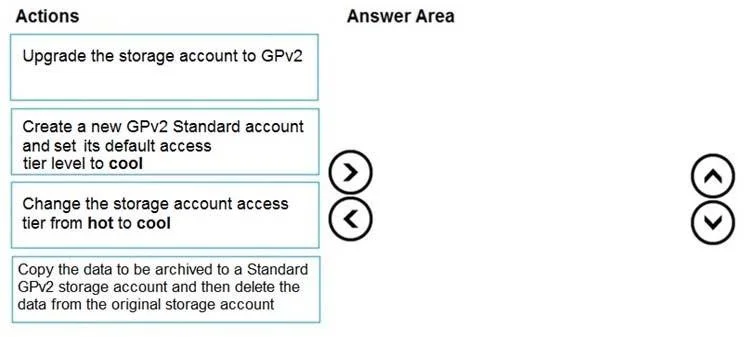 AZ-204 question #224 exhibit