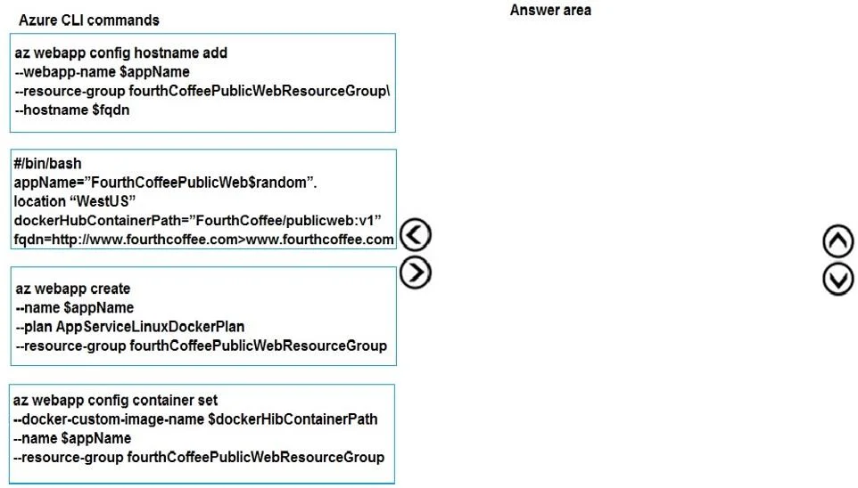 AZ-204 question #110 exhibit