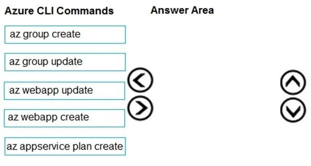 AZ-204 question #411 exhibit