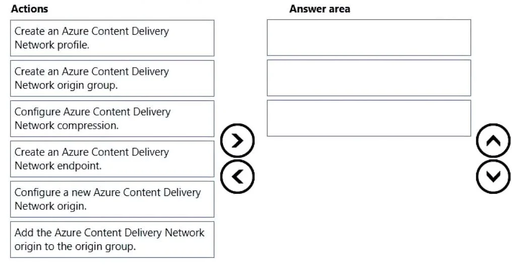 AZ-204 question #526 exhibit