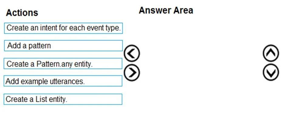AZ-204 question #65 exhibit