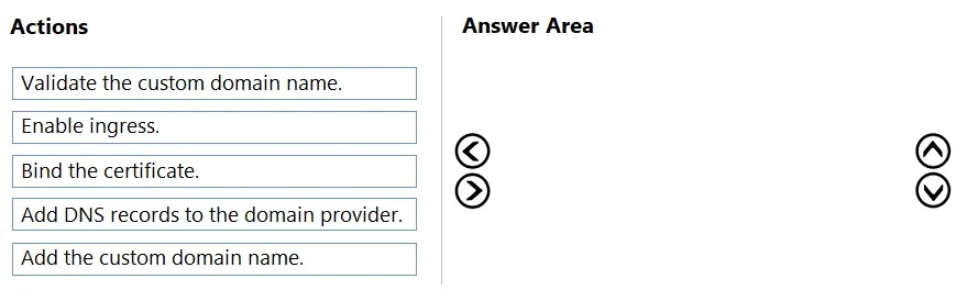 AZ-204 question #501 exhibit