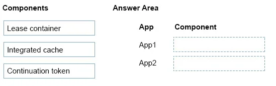 AZ-204 question #512 exhibit