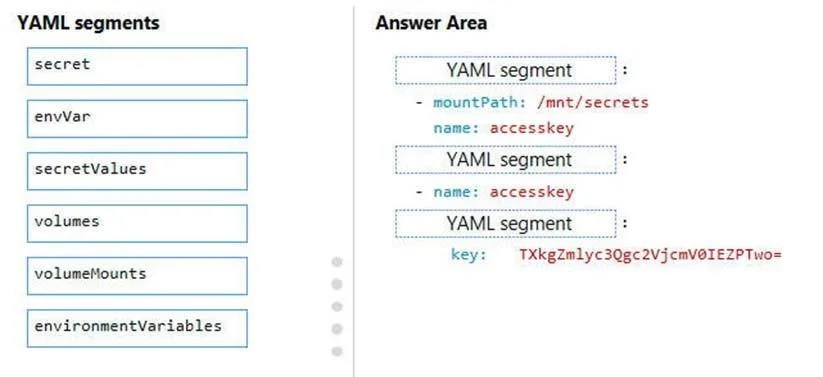 AZ-204 question #218 exhibit