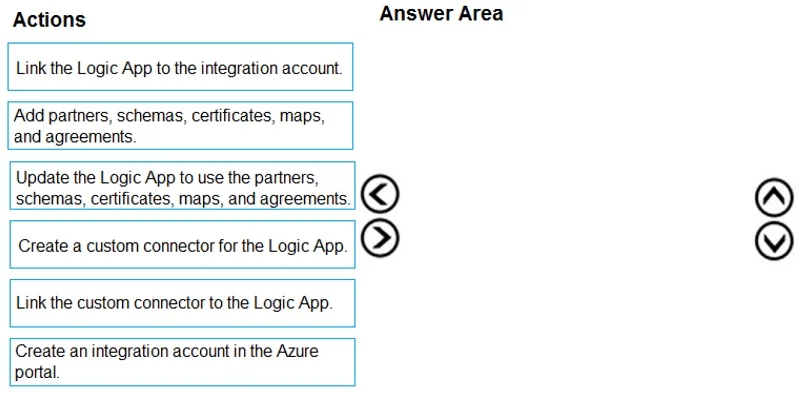 AZ-204 question #324 exhibit