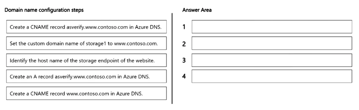 AZ-204 question #584 exhibit