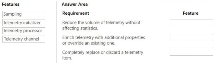 AZ-204 question #491 exhibit