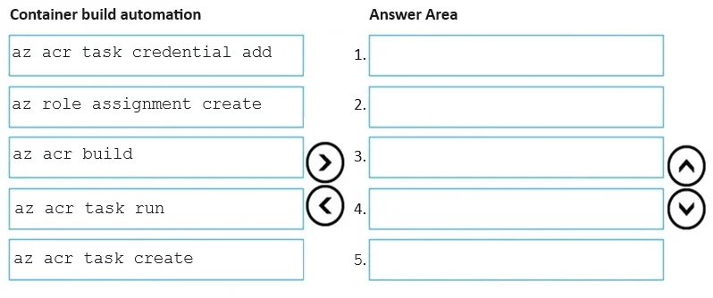 AZ-204 question #560 exhibit