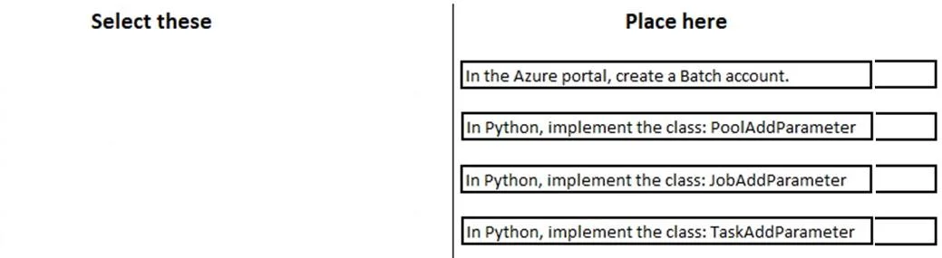 AZ-204 question #164 exhibit