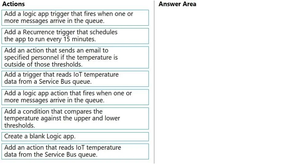 AZ-204 question #212 exhibit