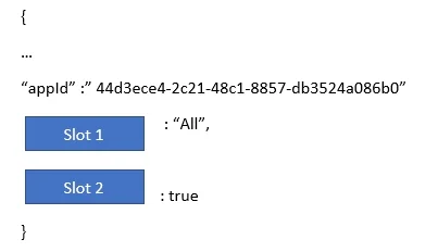 AZ-204 question #364 exhibit