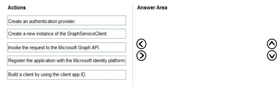 AZ-204 question #262 exhibit