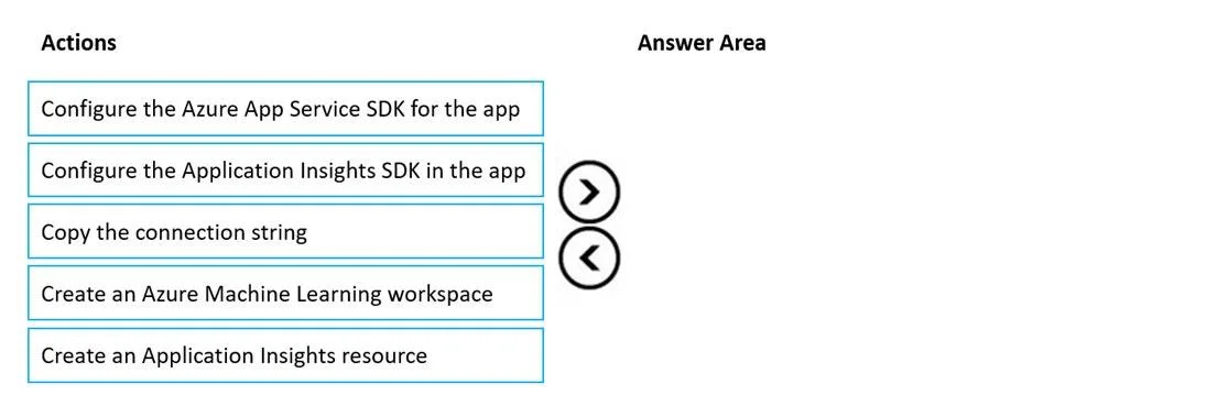 AZ-204 question #453 exhibit