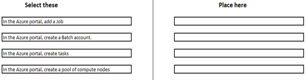 AZ-204 question #162 exhibit