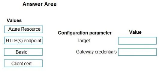 AZ-204 question #101 exhibit