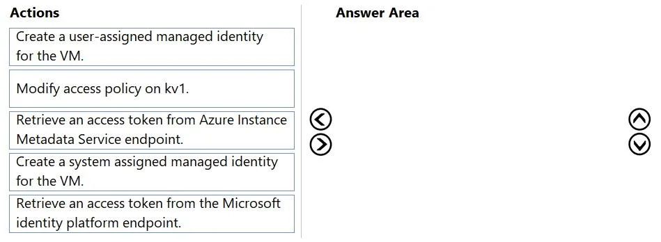 AZ-204 question #595 exhibit