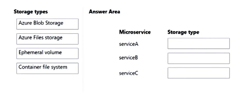 AZ-204 question #540 exhibit
