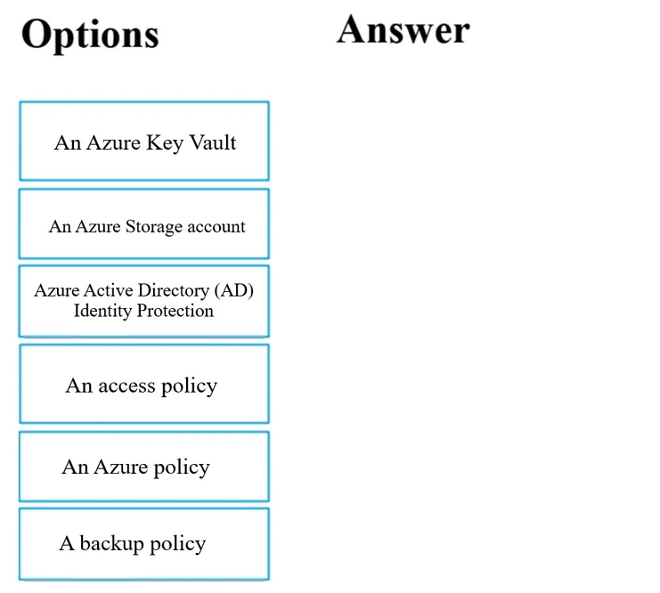 AZ-204 question #267 exhibit