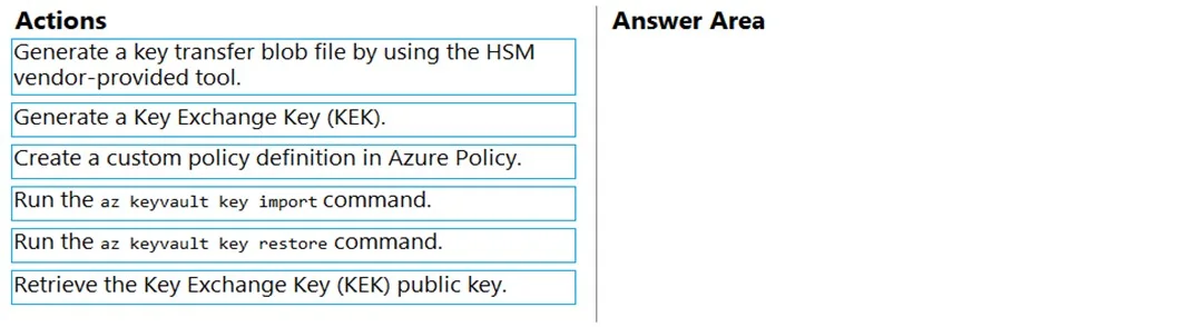 AZ-204 question #257 exhibit