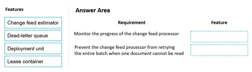AZ-204 question #318 exhibit