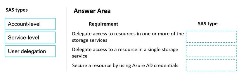 AZ-204 question #300 exhibit