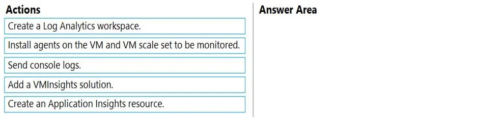 AZ-204 question #264 exhibit