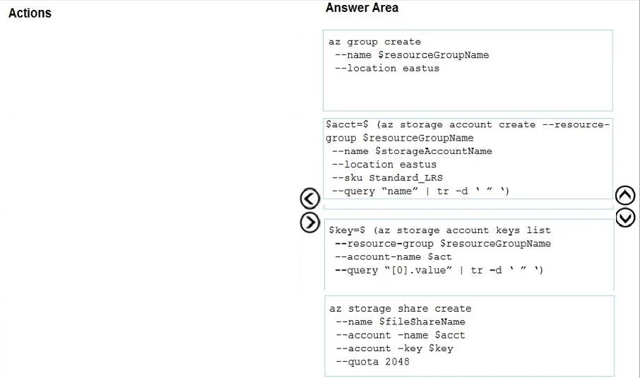 AZ-204 question #29 exhibit