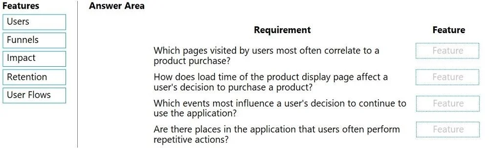 AZ-204 question #188 exhibit