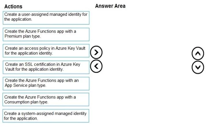 AZ-204 question #413 exhibit