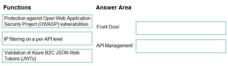AZ-305 question #339 exhibit