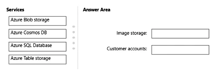 AZ-305 question #291 exhibit