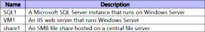 AZ-305 question #451 exhibit 2