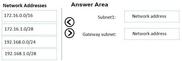 AZ-305 question #204 exhibit