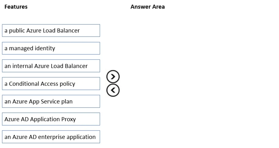 AZ-305 question #24 exhibit