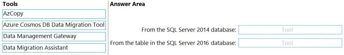 AZ-305 question #109 exhibit 3