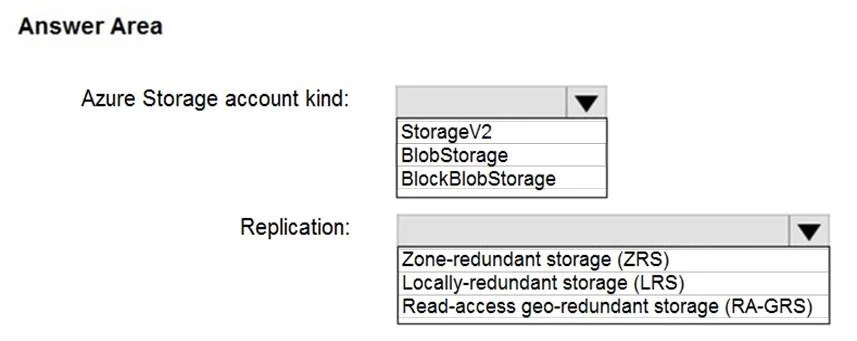 AZ-305 question #199 exhibit