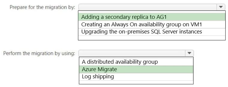 AZ-305 question #309 exhibit