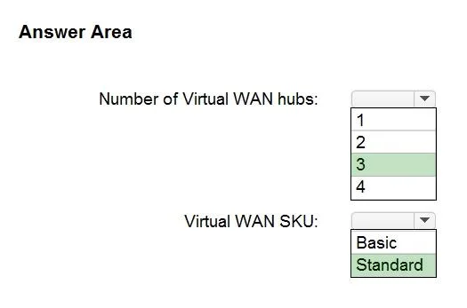 AZ-305 question #302 exhibit
